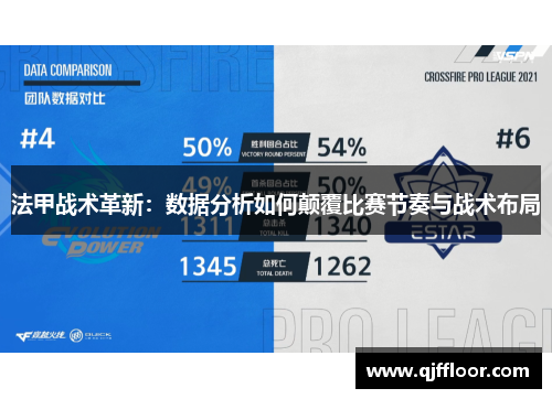 法甲战术革新：数据分析如何颠覆比赛节奏与战术布局