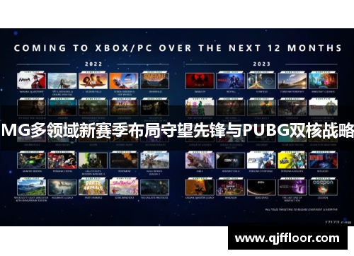 MG多领域新赛季布局守望先锋与PUBG双核战略