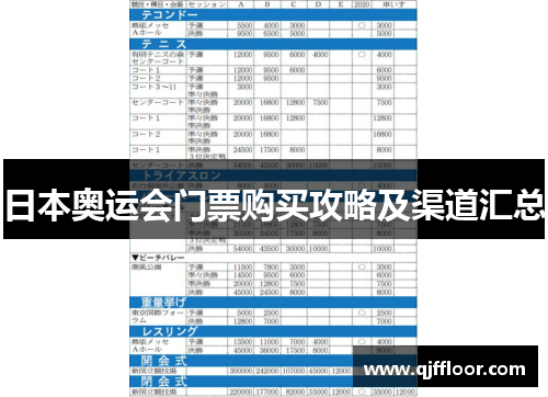 日本奥运会门票购买攻略及渠道汇总